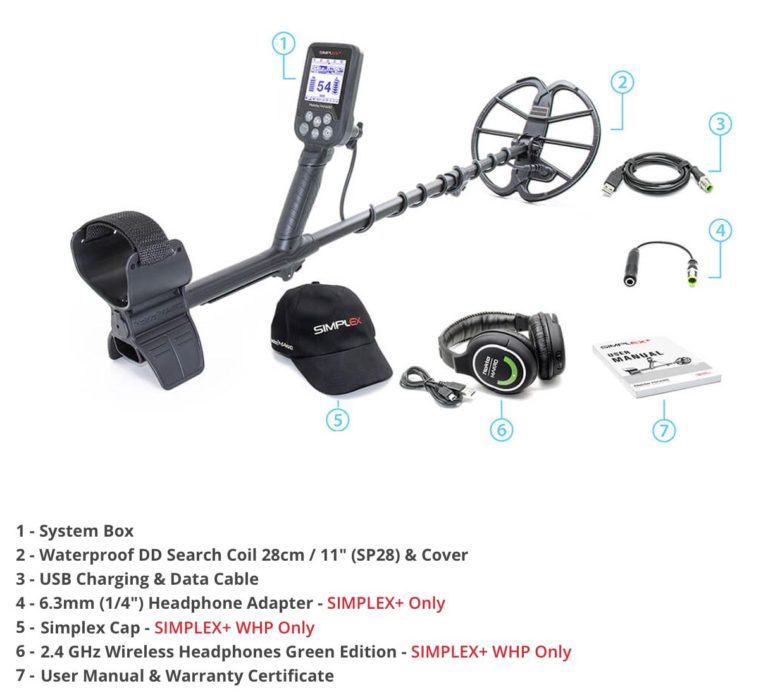 Myers Metal Detectors